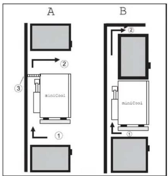 SIBIR DS 400 WH - 10