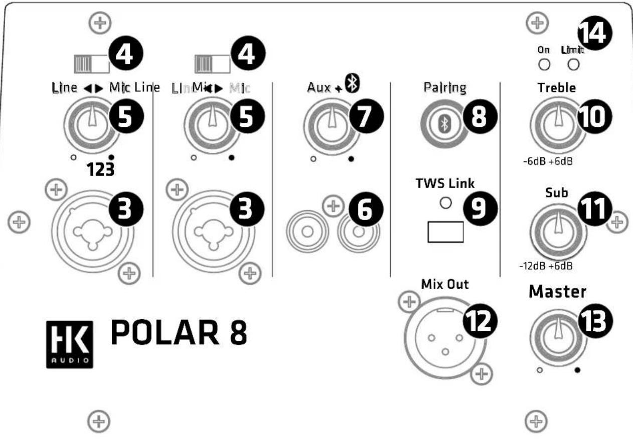 HK AUDIO POLAR 8 - TWS Link - 1