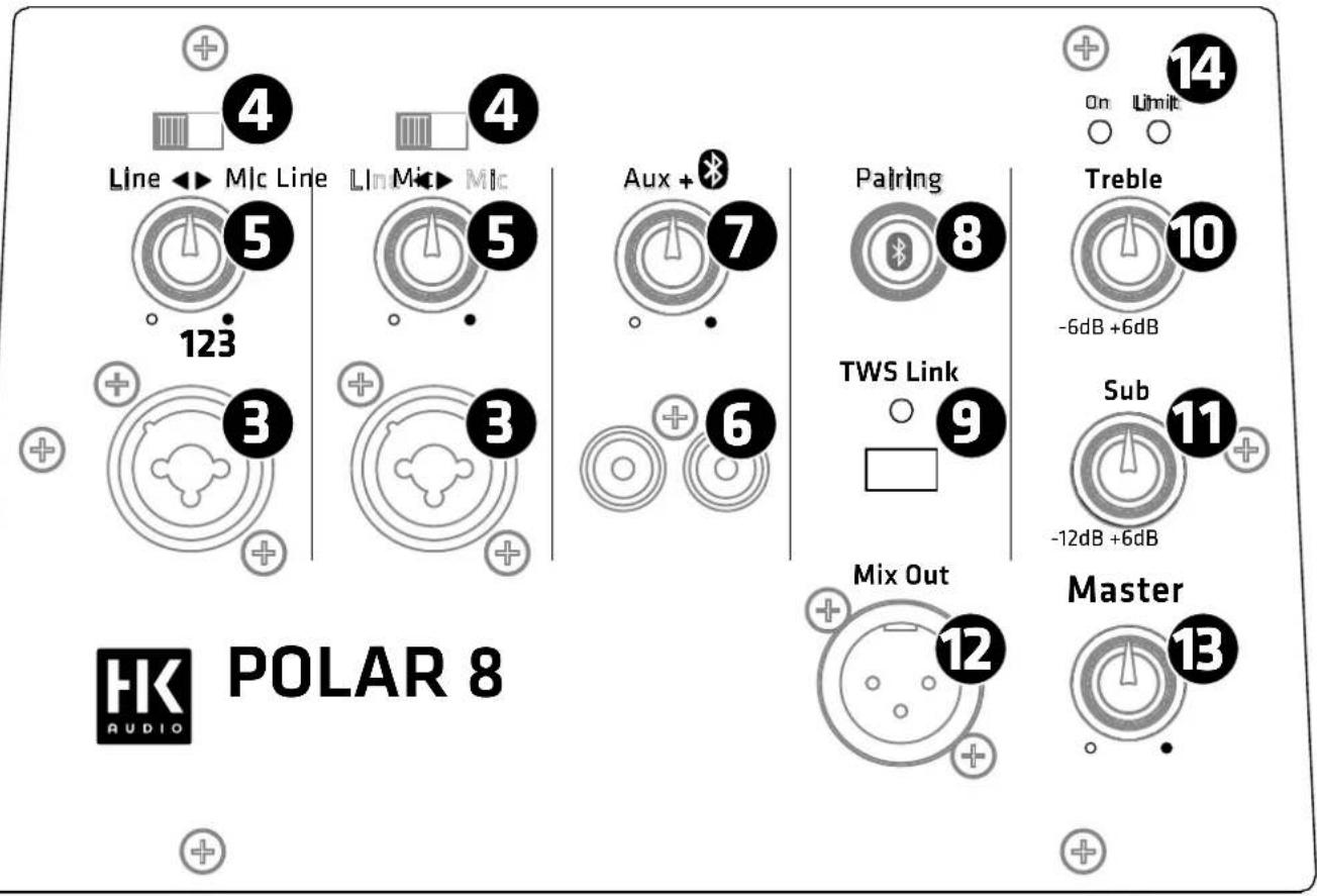 HK AUDIO POLAR 8 - TWS Link - 1