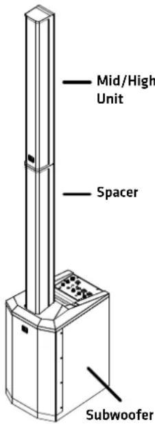 HK AUDIO POLAR 8 - Connecting Components - 1