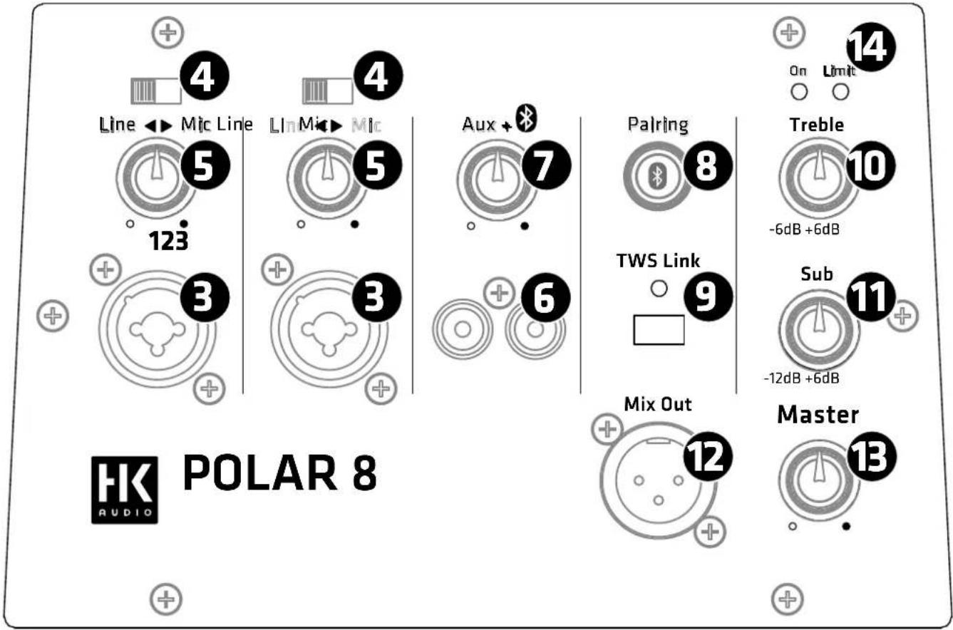 HK AUDIO POLAR 8 - TWS Link - 1