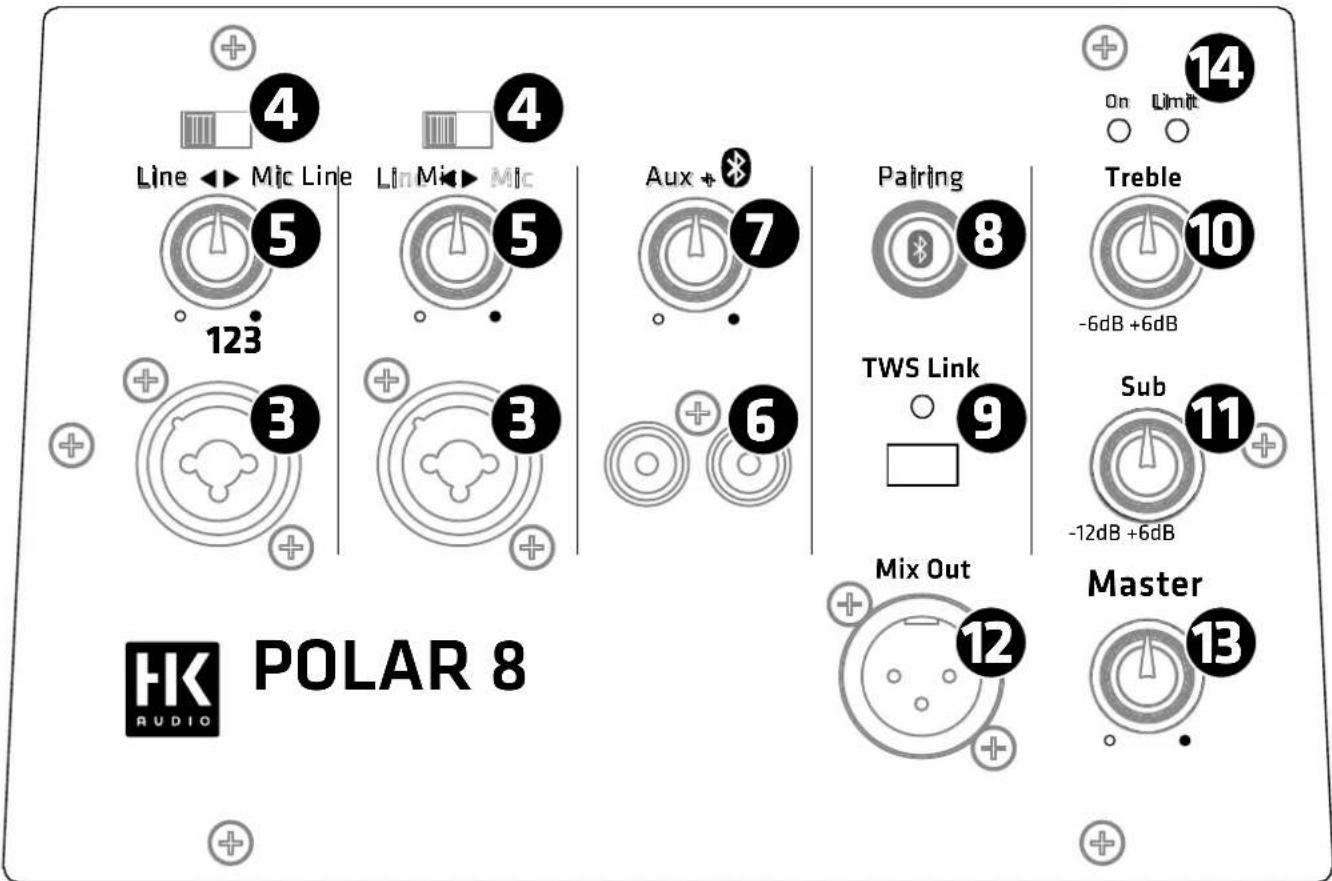 HK AUDIO POLAR 8 - TWS link - 1