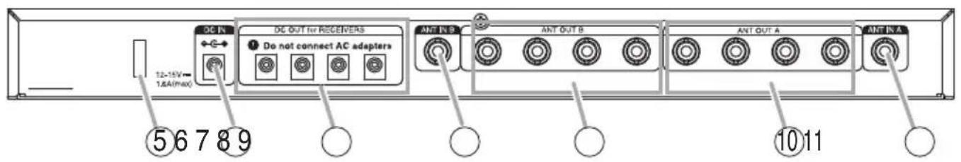TOA WD5800 - Entrada frontal de antena B - 1
