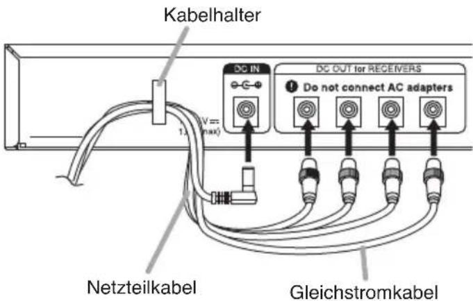 TOA WD5800 - Kabelhalter - 1