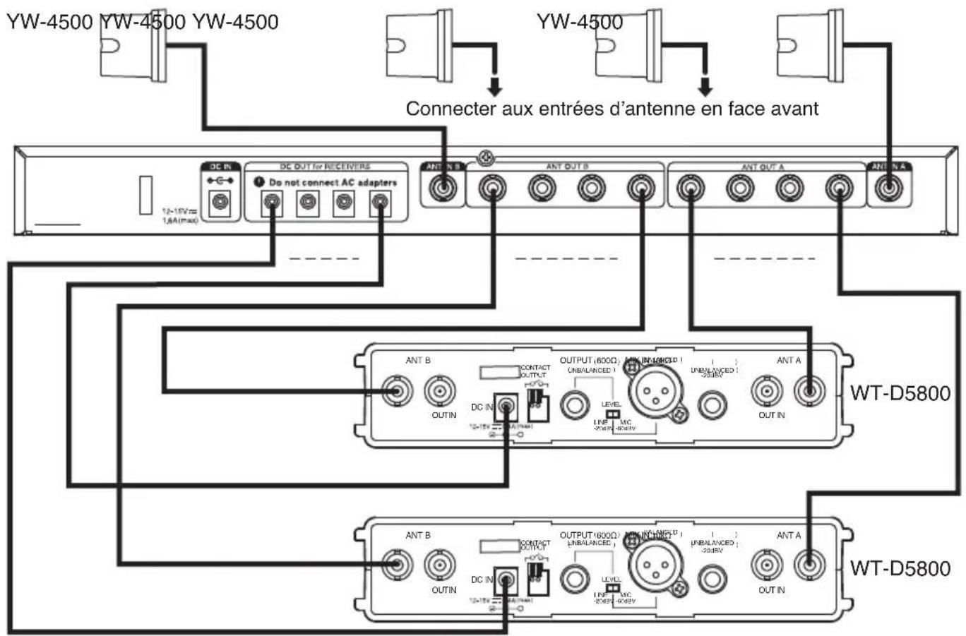 TOA WD5800 - Notice - 1