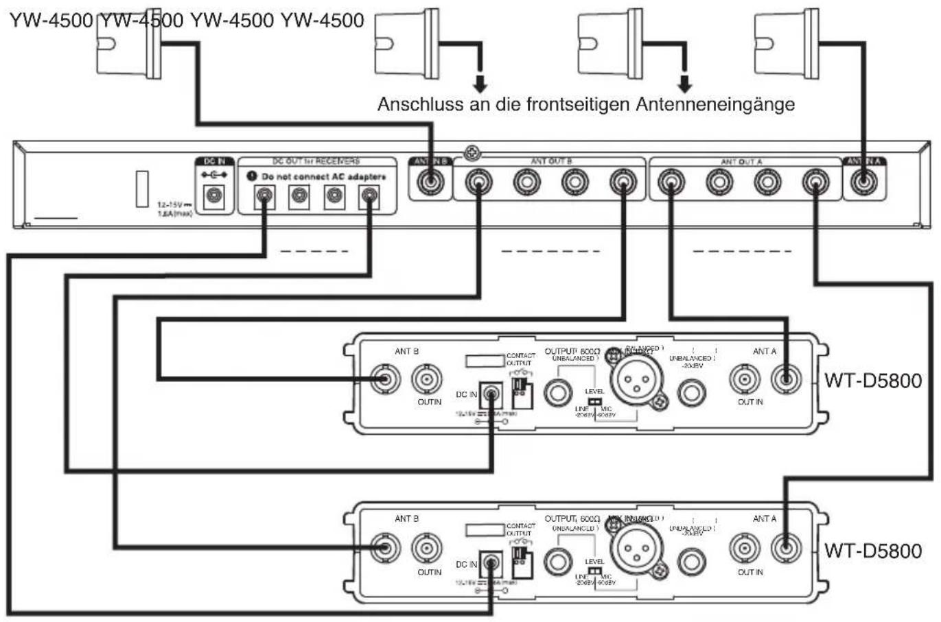 TOA WD5800 - Anmerkung - 1