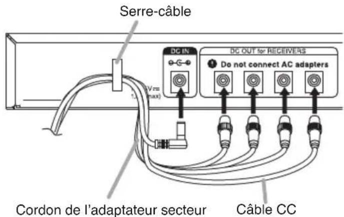 TOA WD5800 - Serre-câble - 1