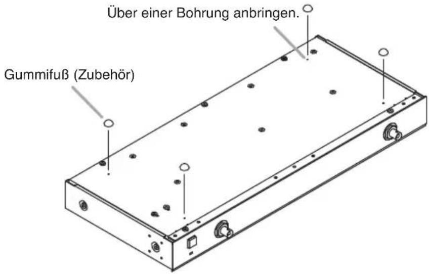 TOA WD5800 - Aufstellung des Geräts auf einem Tisch - 1