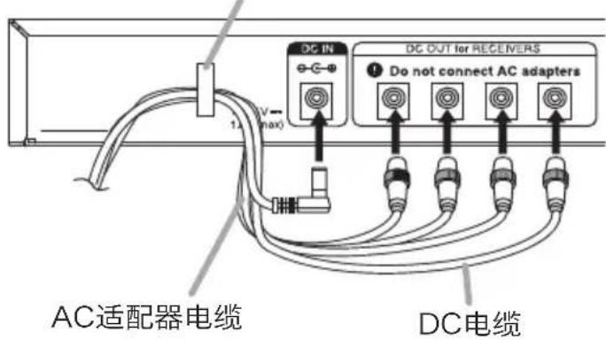 TOA WD5800 - 电缆束夹 - 1