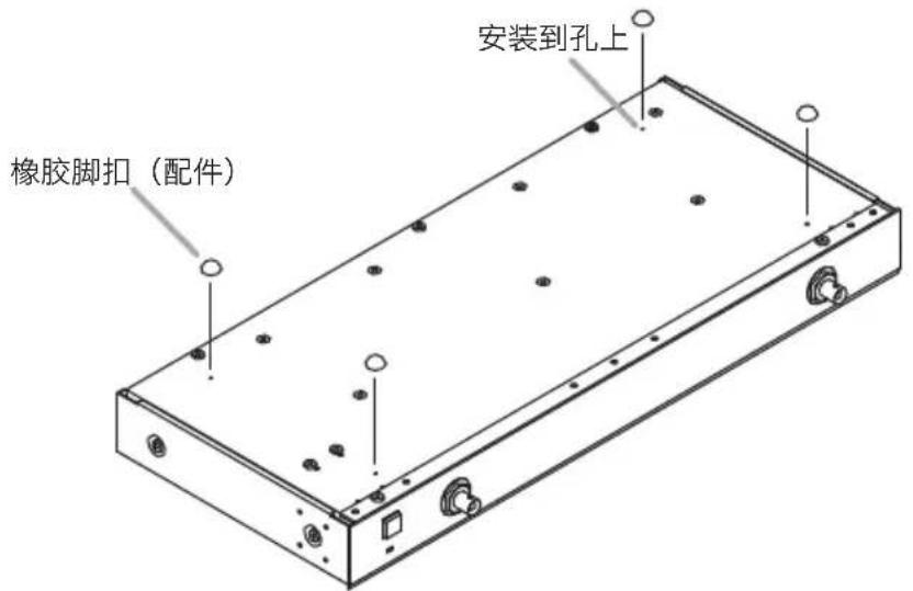 TOA WD5800 - 将设备安装在桌子上 - 1