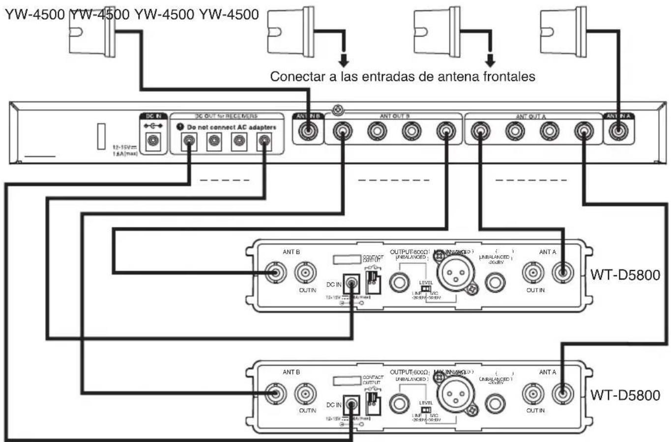 TOA WD5800 - Nota - 1