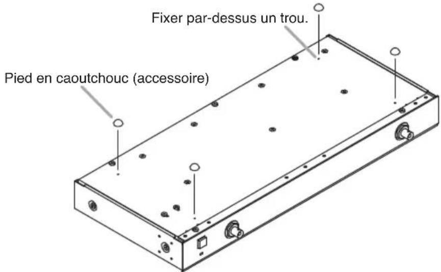 TOA WD5800 - Installation de l'appareil sur le bureau - 1