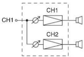 TOA DA250DH - Switch Settings and Speaker Connections - 3