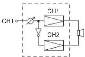 TOA DA250DH - Switch Settings and Speaker Connections - 5