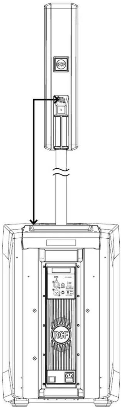 RCF EVox J8 - IMPORTANT: - 4