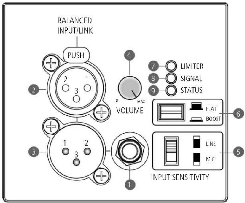 RCF EVox J8 - Balanced audio input (1/4" TRS jack) - 3