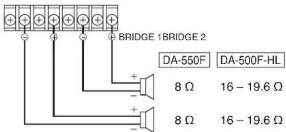 TOA DA550F - Switch Settings and Speaker Connections - 6