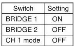 TOA DA550F - Switch Settings and Speaker Connections - 13