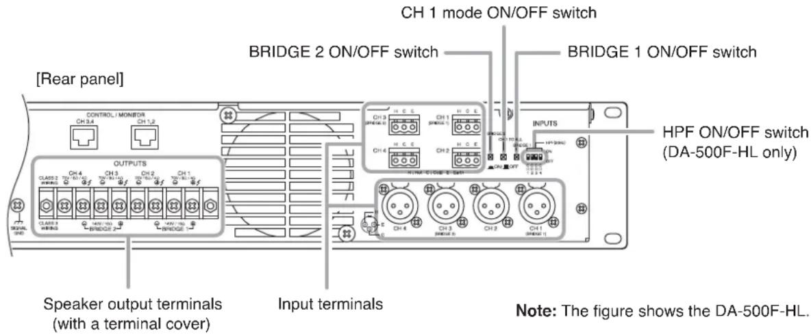 TOA DA550F - SETTINGS AND CONNECTIONS - 1