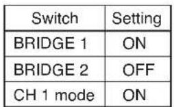 TOA DA550F - Switch Settings and Speaker Connections - 19