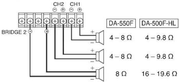 TOA DA550F - Switch Settings and Speaker Connections - 11