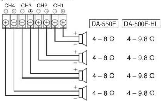 TOA DA550F - Switch Settings and Speaker Connections - 2