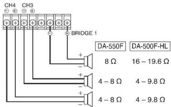 TOA DA550F - Switch Settings and Speaker Connections - 20