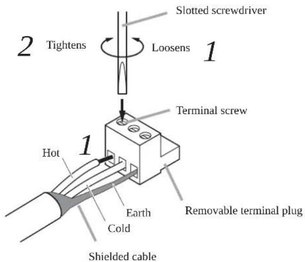 TOA DA550F - Connector connections - 1