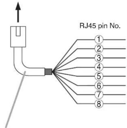 TOA DA550F - RJ45 Connector's Pin Arrangement and Cable Color Codes - 1