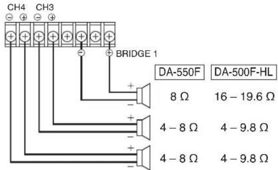 TOA DA550F - Switch Settings and Speaker Connections - 14