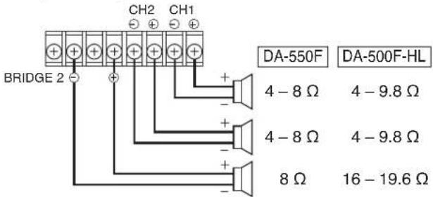 TOA DA550F - Switch Settings and Speaker Connections - 17