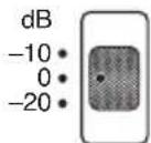 TOA YW4500 - ATTENUATOR SWITCH SETTING - 1