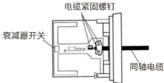 TOA YW4500 - 安装 - 9