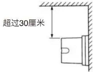 TOA YW4500 - 安装 - 11