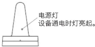 TOA YW4500 - 命名表 - 4