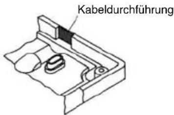 TOA YW4500 - Schritt 2. Lösen Sie die Abdeckung - 1