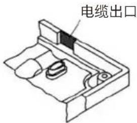 TOA YW4500 - 安装 - 2