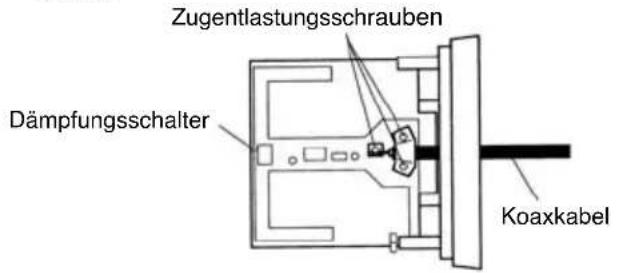 TOA YW4500 - Schritt 4. Das Koaxkabel anschließen - 1