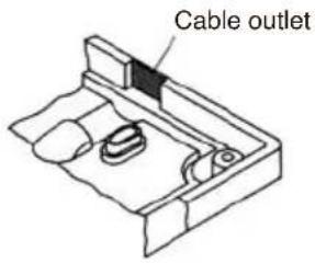 TOA YW4500 - INSTALLATION - 2