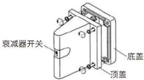 TOA YW4500 - 安装 - 1