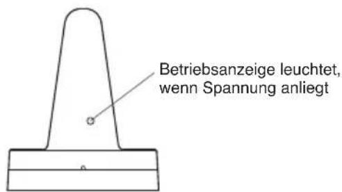 TOA YW4500 - BEDIENELEMENTE - 4