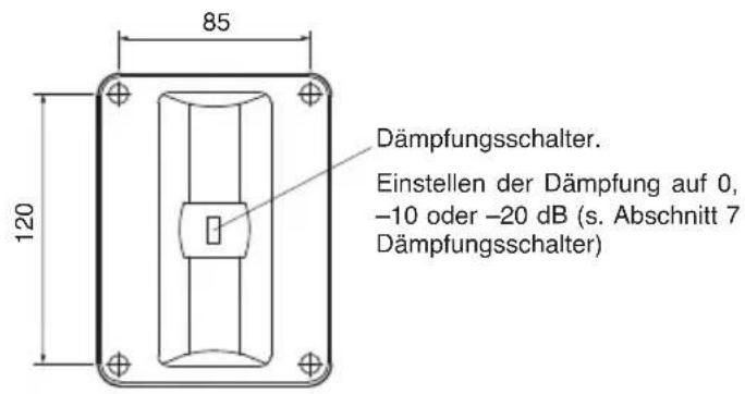 TOA YW4500 - BEDIENELEMENTE - 1