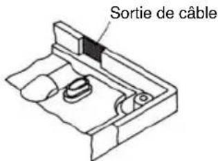 TOA YW4500 - Étape 2. Séparer les deux parties du boîtier. - 1