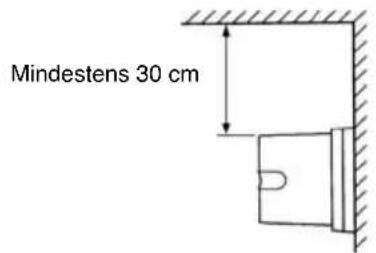 TOA YW4500 - Schritt 4. Das Koaxkabel anschließen - 3