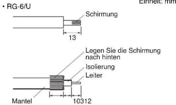 TOA YW4500 - Schritt 2. Lösen Sie die Abdeckung - 6