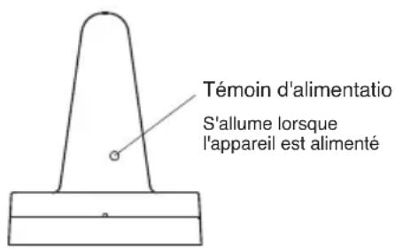 TOA YW4500 - Nomenclature - 2