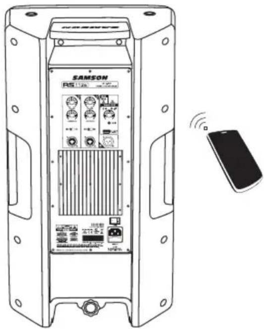 SAMSON RS112a - WARNING: Before carrying out this operation, remove the power cord! - 1