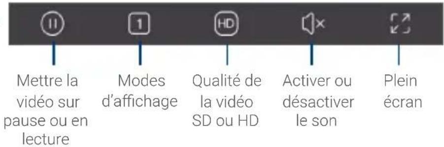 Lorex W462AQCE - Aperçu de l'application lorex home - 2