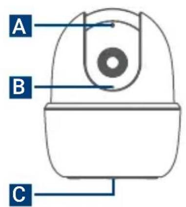 Lorex W462AQCE - What's included - 8