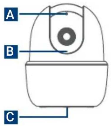 Lorex W462AQCE - Descripción de la cámara - 1